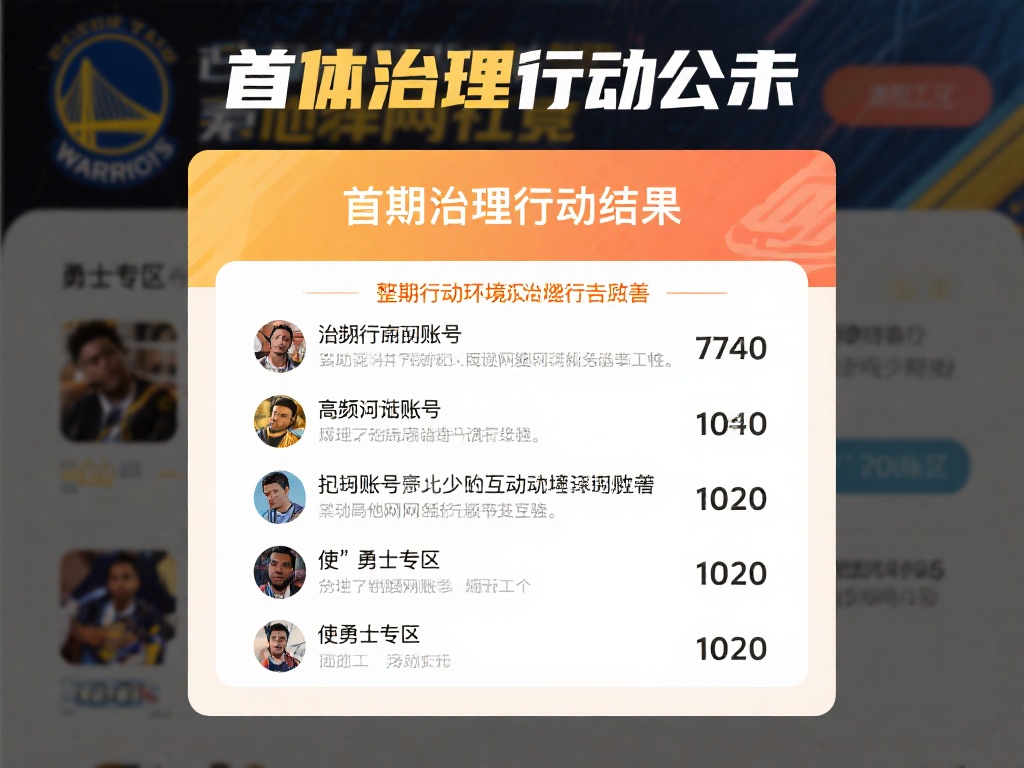 为大家推荐 为大家推荐