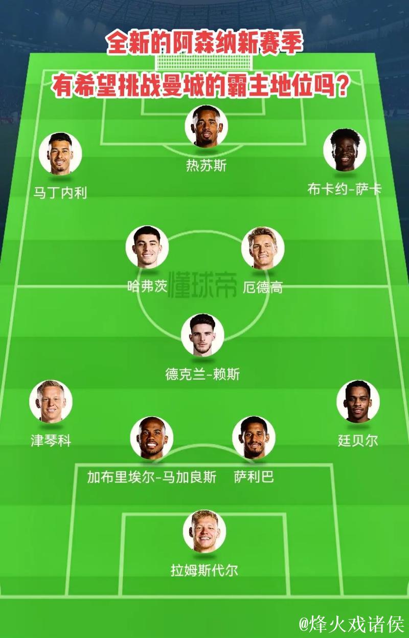 阿森纳伤病潮考验阵容深度：轮换策略迎来关键挑战